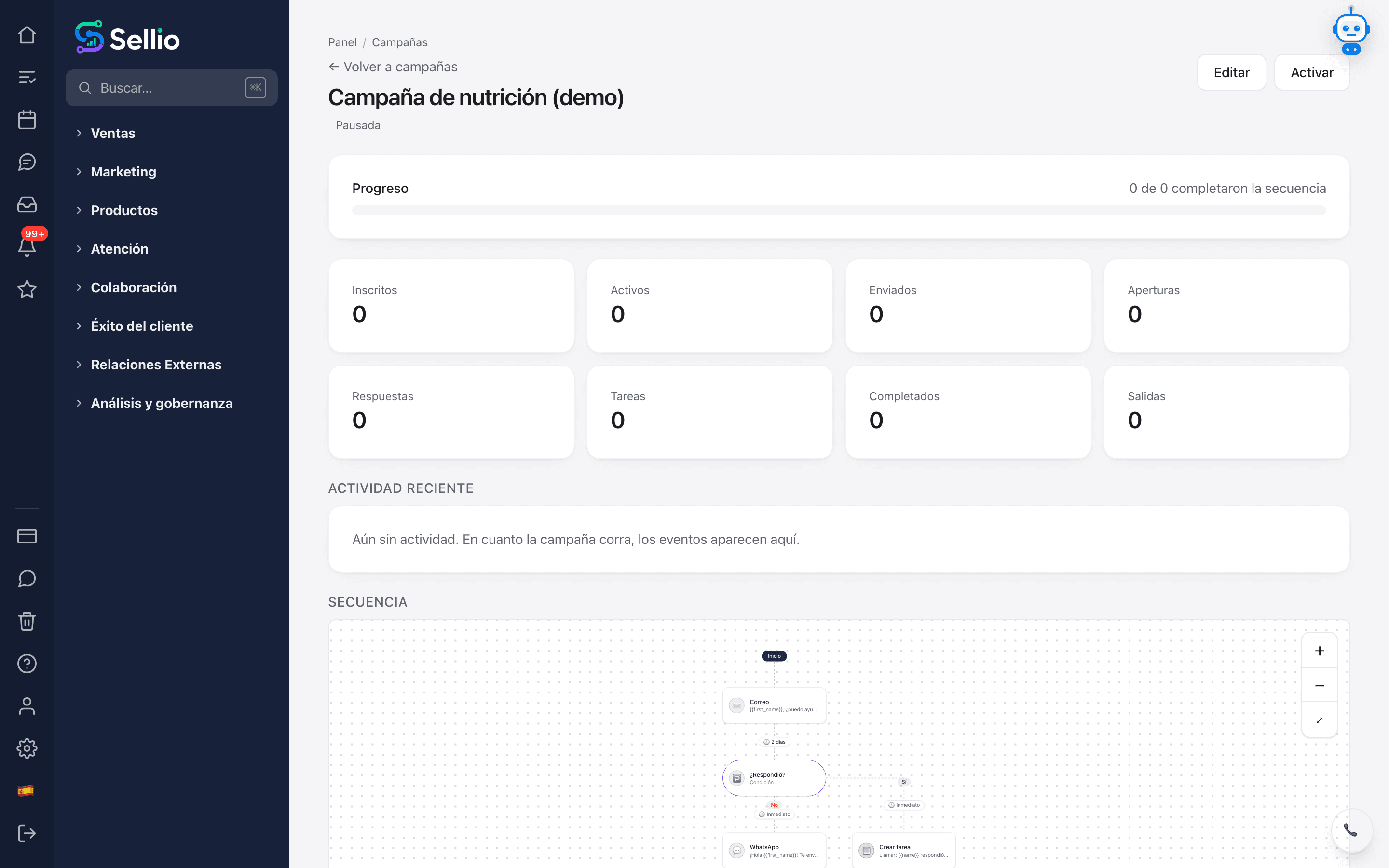 Crea recorridos visuales que convierten