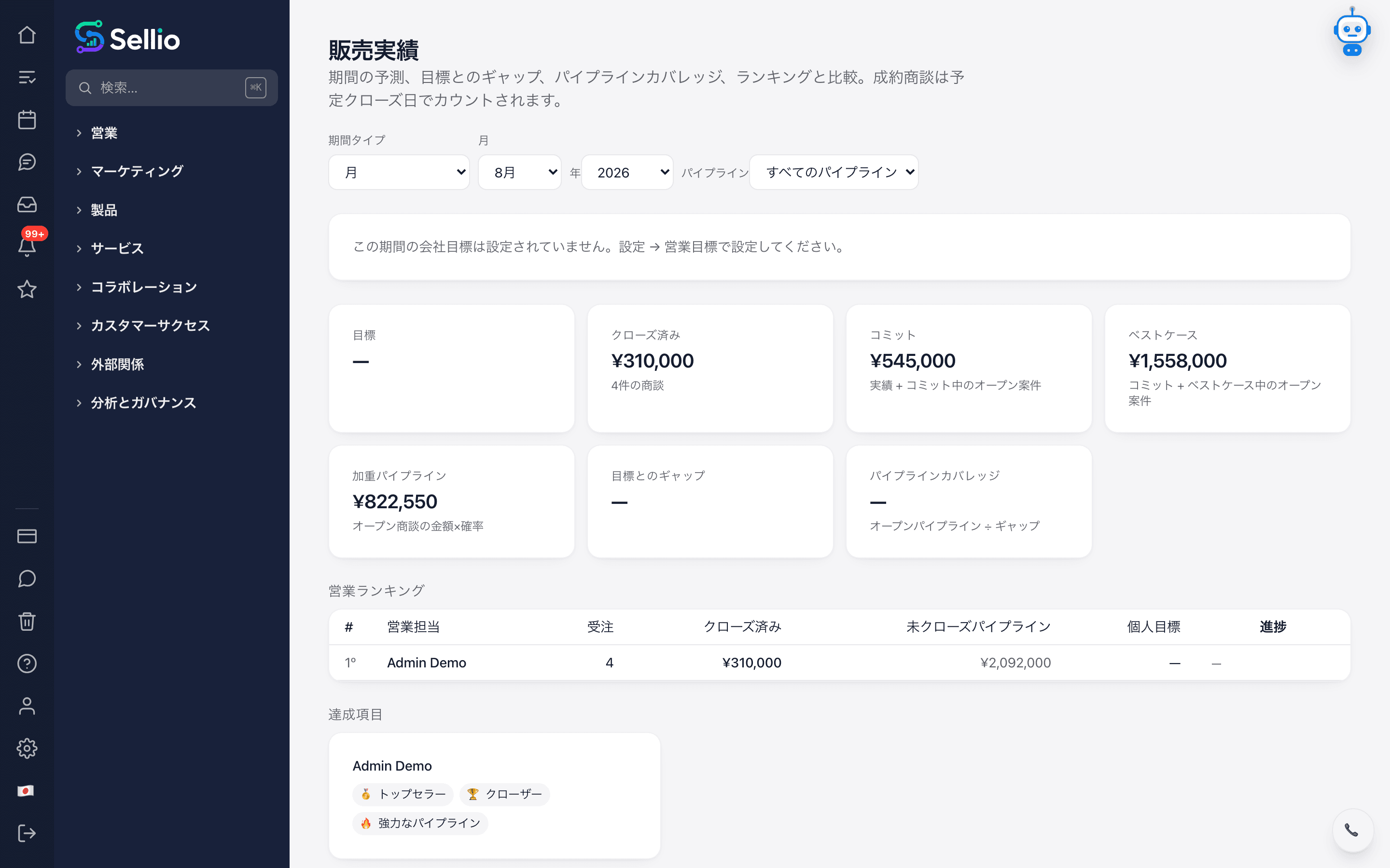 完全な可視性で目標を達成