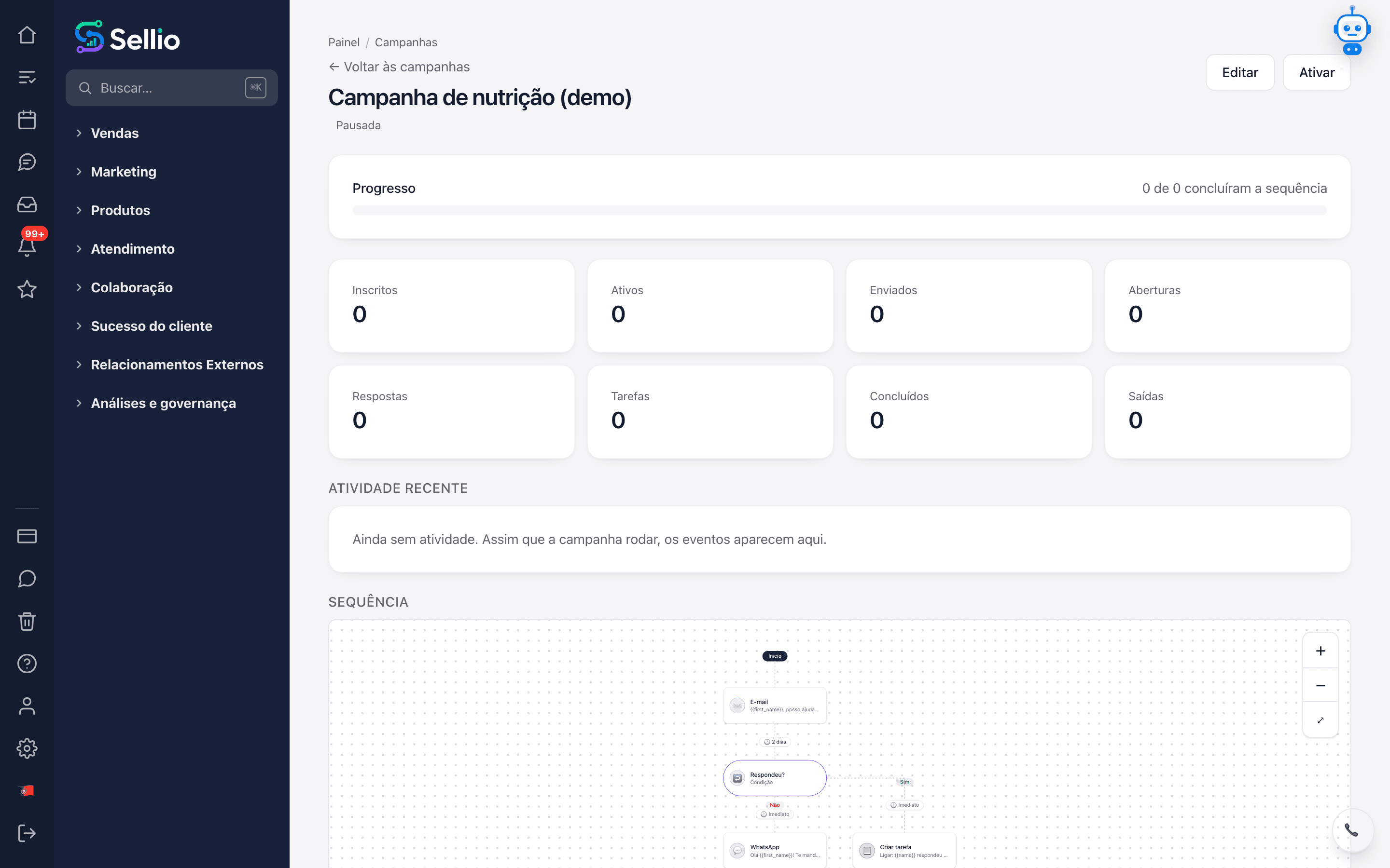 Monte jornadas visuais que convertem