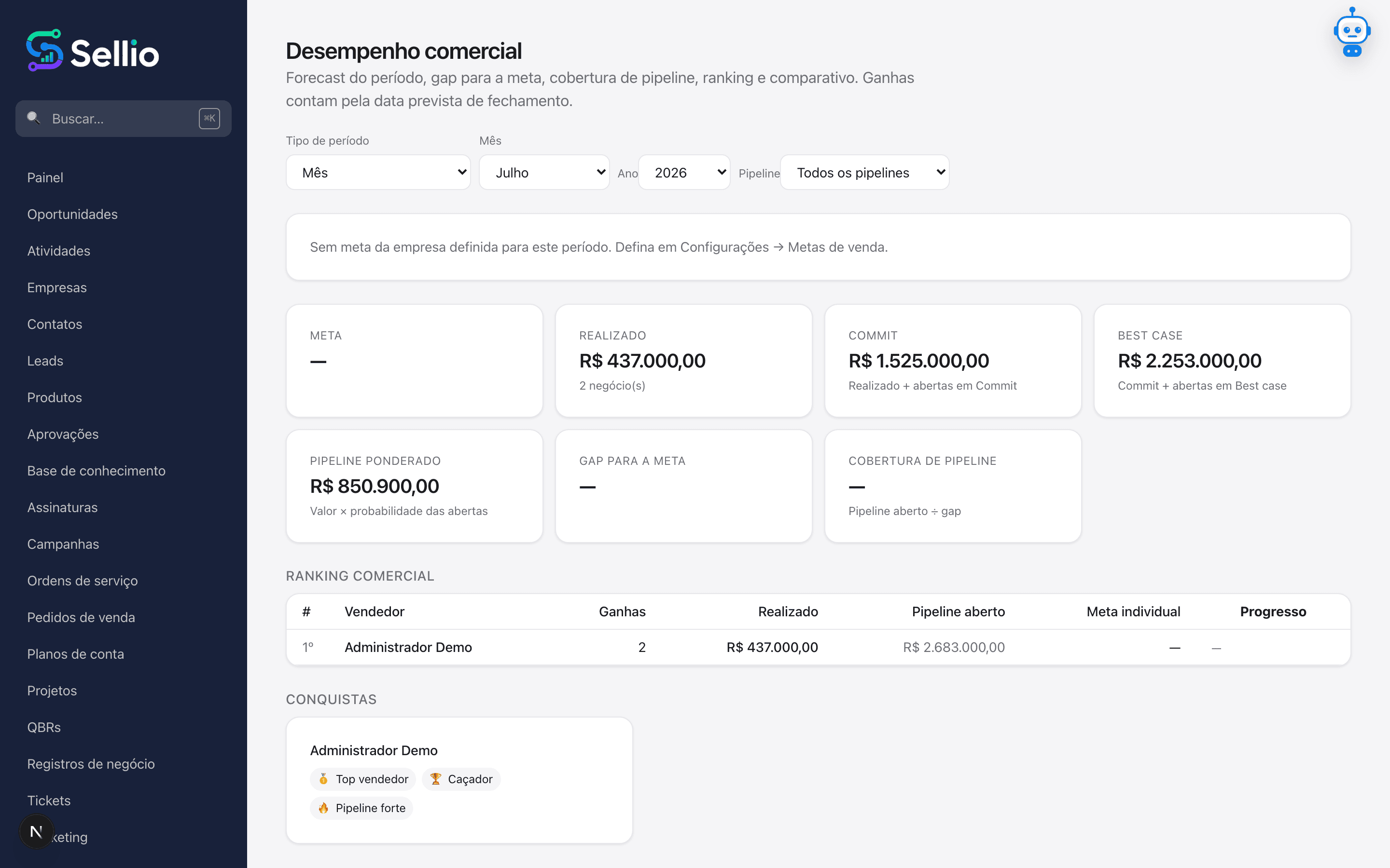 Alcanza metas con visibilidad total
