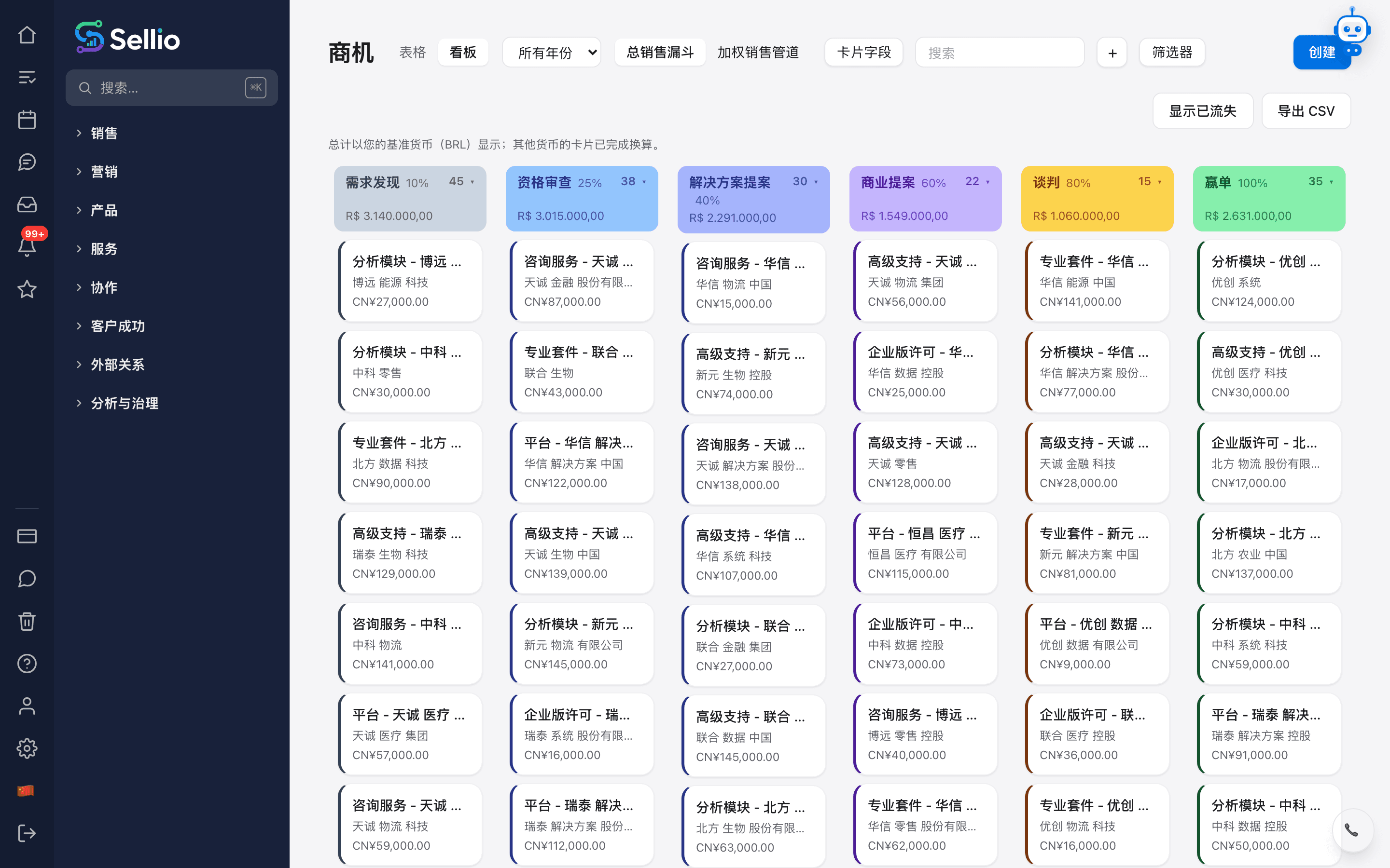 你的销售流程,可视化,尽在掌控